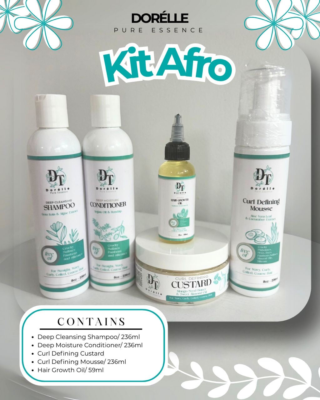 Kit Afro hair (Coily, kinky,coarse)